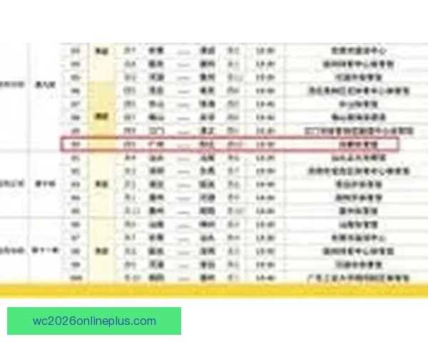 2026年广东超级联赛赛程安排公布 各大球队争夺激烈战况一触即发