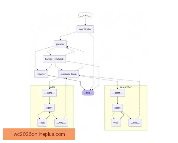 巴黎FC俱乐部最新赛季全解析及未来发展战略展望
