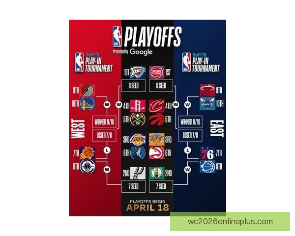 尼克斯最新比赛比分解析及球队表现全面回顾