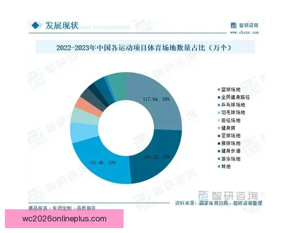 体育技术发展趋势与运动表现优化的综合分析研究